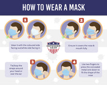 Load image into Gallery viewer, Premium Defender Respirator 5-Pack-Not Intended for Use by Healthcare Workers